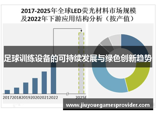 足球训练设备的可持续发展与绿色创新趋势